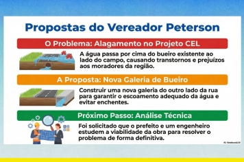 Alagamentos persistentes motivam novo pedido de vereador